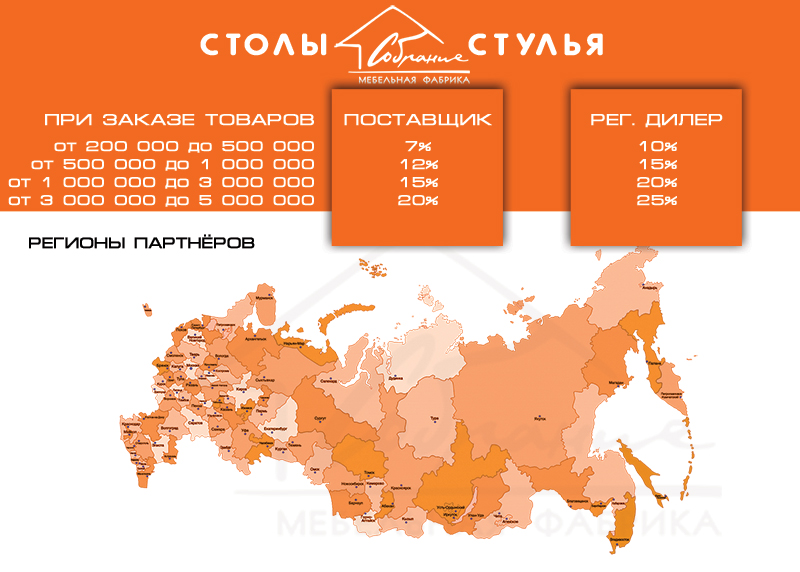 Дисконт для региональных дилеров и поставщиков